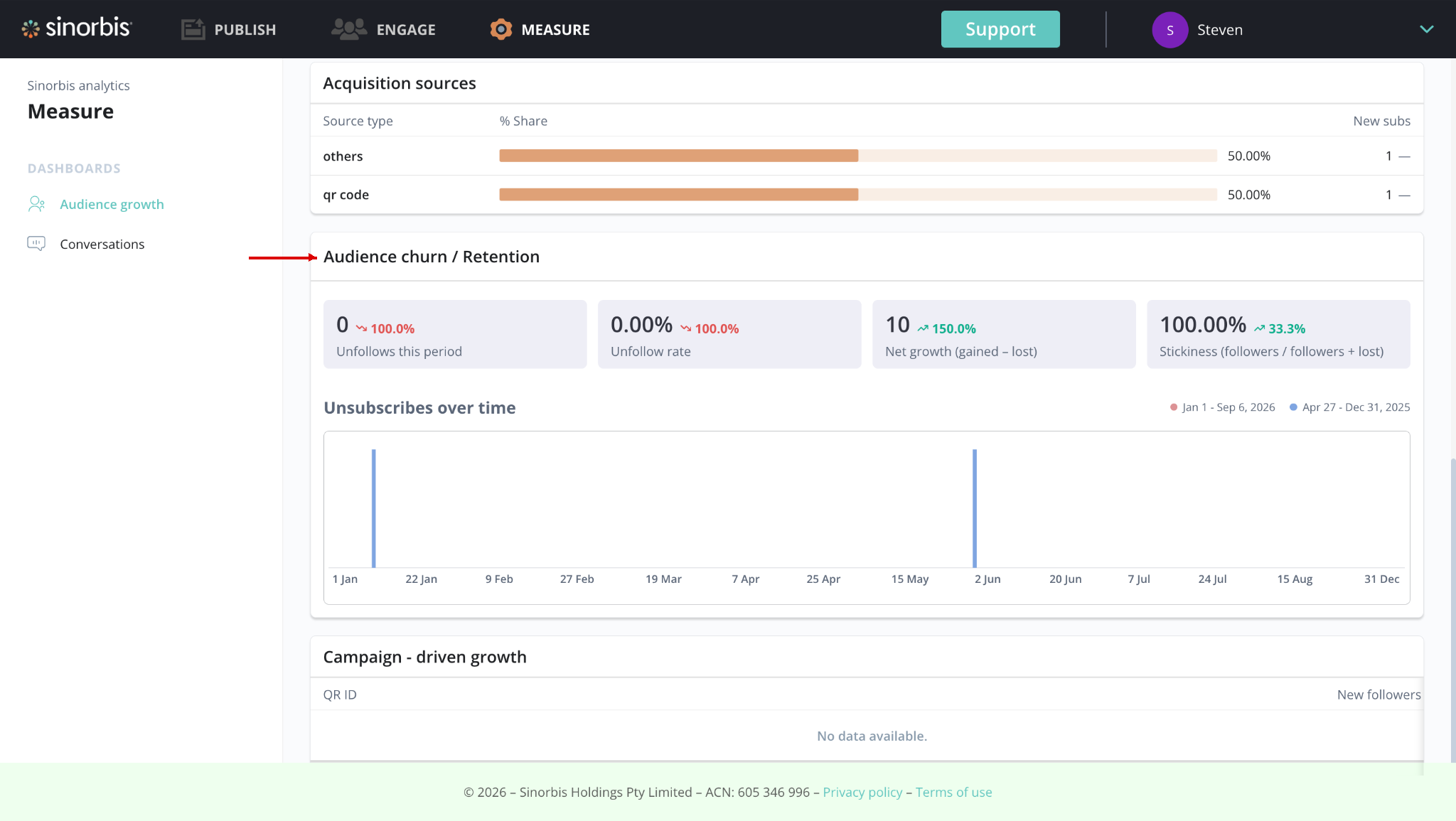 07_wechat_audience_churn_retention.png