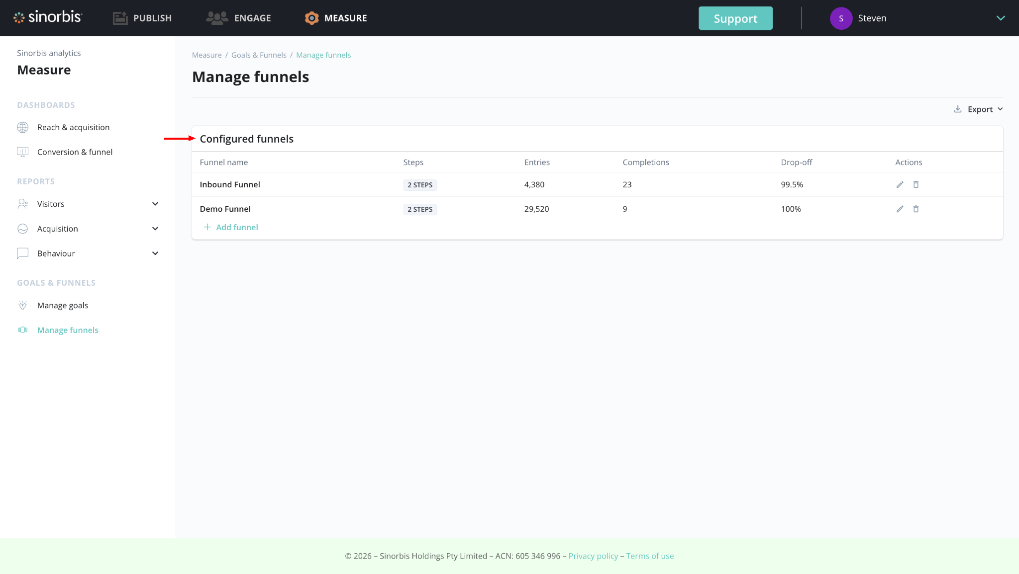 02_configured_funnels.png